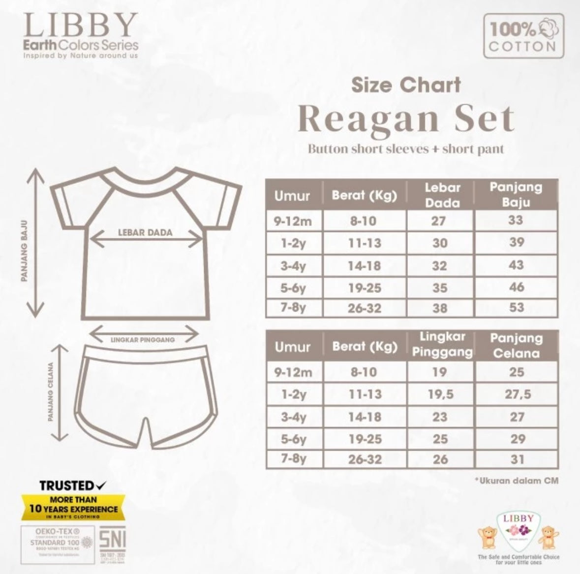 Libby Reagan Set