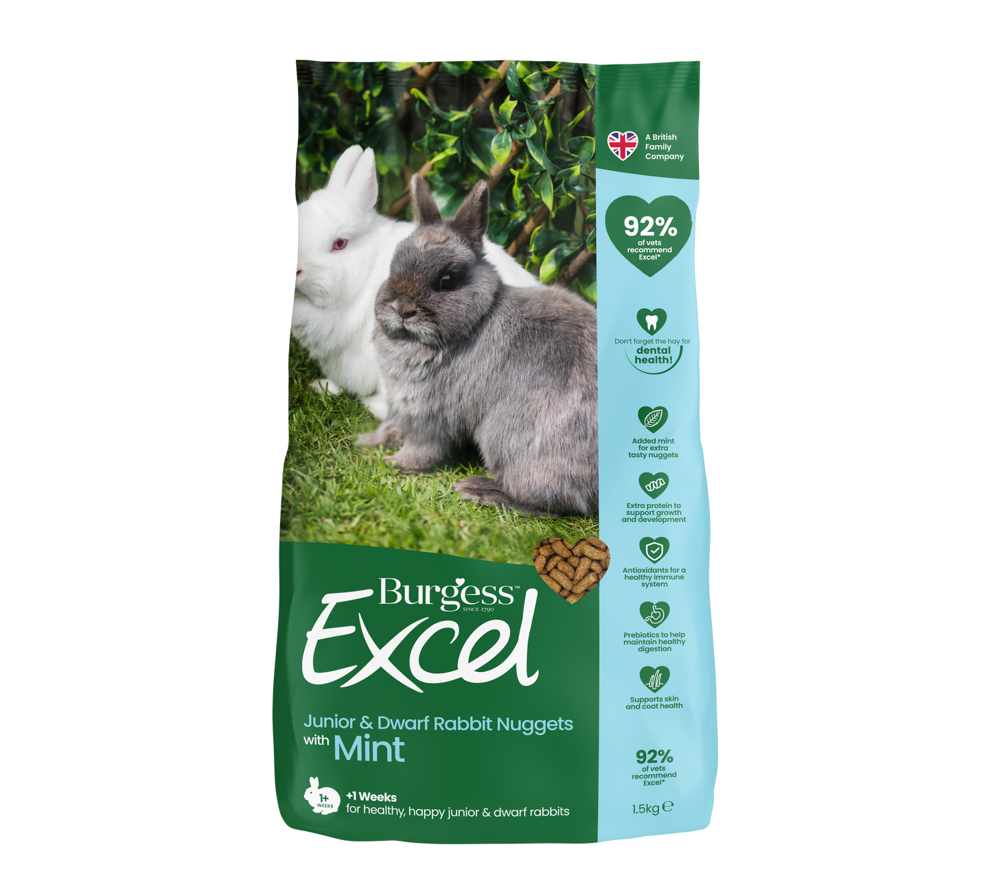 Burgess Excel Nuggets with Mint for Junior and Dwarf Rabbits (1.5kg)